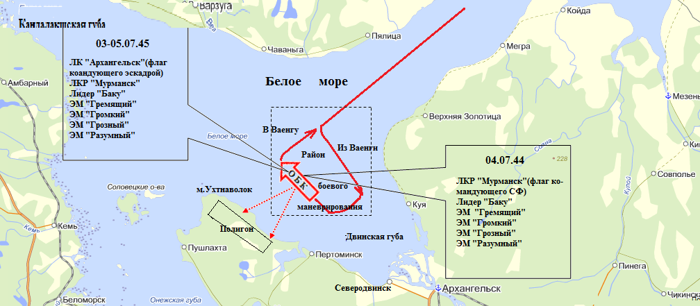 Шпаргалка: Гвардейские соединения корабли и части ВМФ 1942-1945