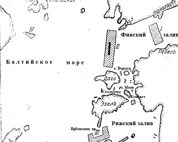 Реферат: Патрасское сражение